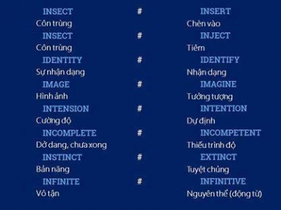 126 cặp từ dễ nhầm lẫn trong tiếng Anh